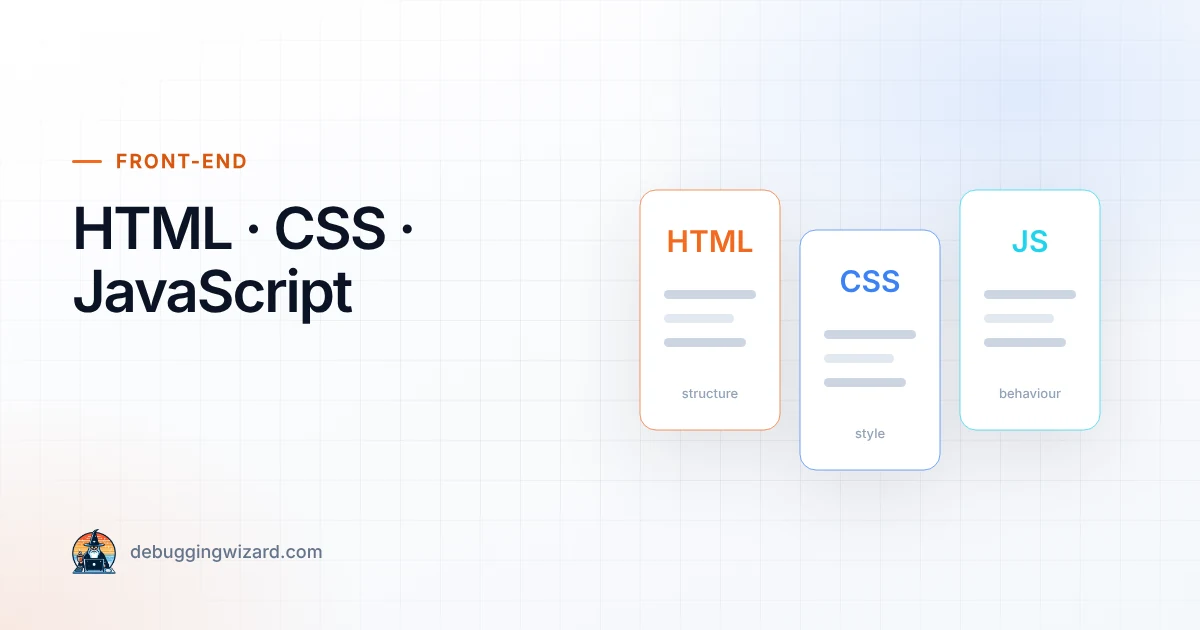 HTML, CSS, and JavaScript